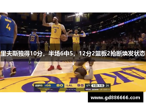 里夫斯独得10分，半场6中5，12分2篮板2抢断焕发状态